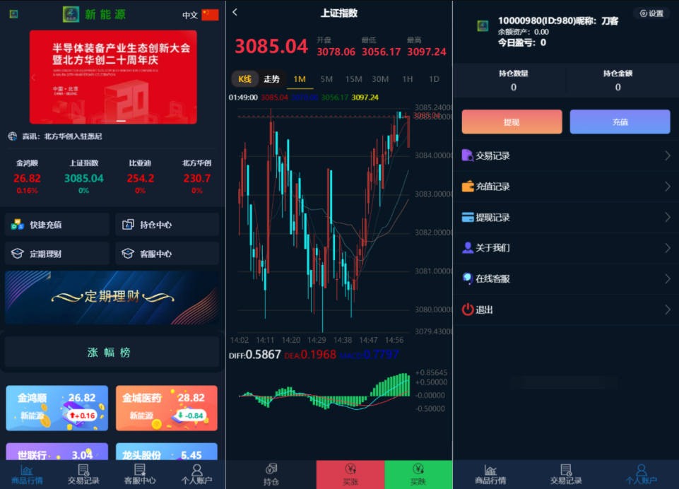 最新二开微交易系统股票配资理财系统源码 附教程