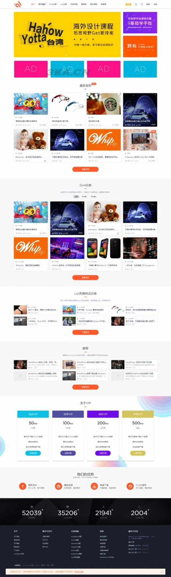Wordpress日主题专业版UI美化RIPro6.4子主题