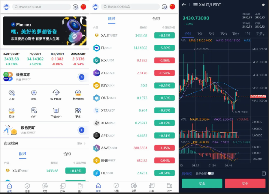 Phemex多语言交易所源码/期权交易+合约交易+新币申购+锁仓挖矿+平台币发行+K线行情控制/前端uniapp编译后+后端PHP